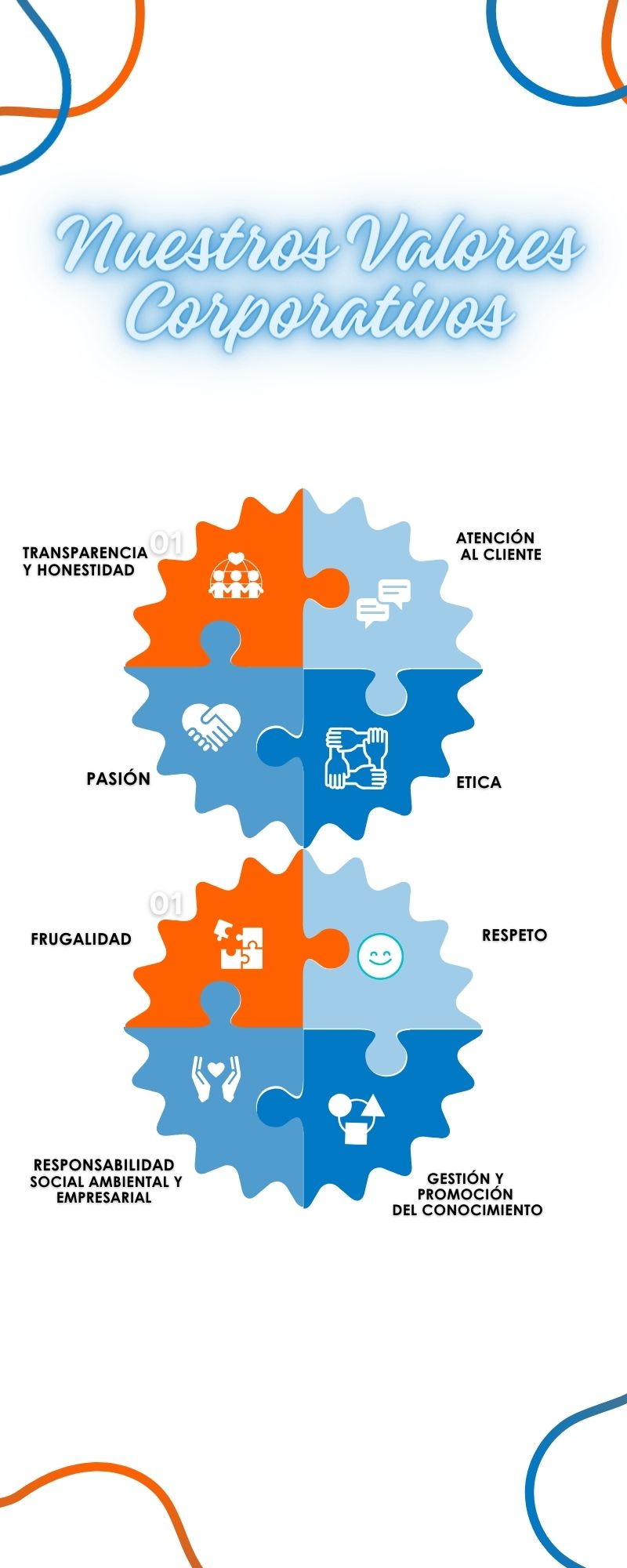 Valores Corporativos